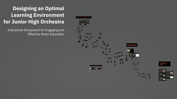 Orchestra Learning Machine Learning Designing an Optimal Learning Environment for Junior High Orchestra by ...
