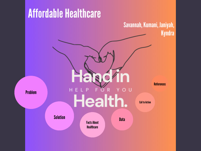 Affordable Healthcare by Savannah MillsScott on Prezi