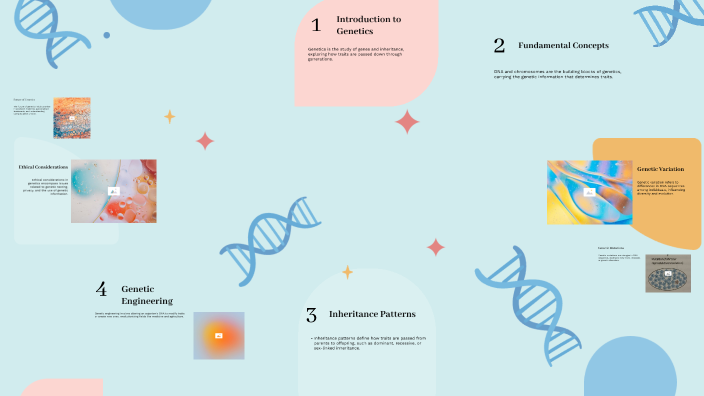 Genetics by Arian on Prezi
