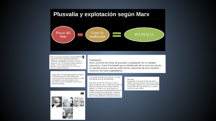 Marx utilizó la teoría del valor trabajo principalmente para by Erick