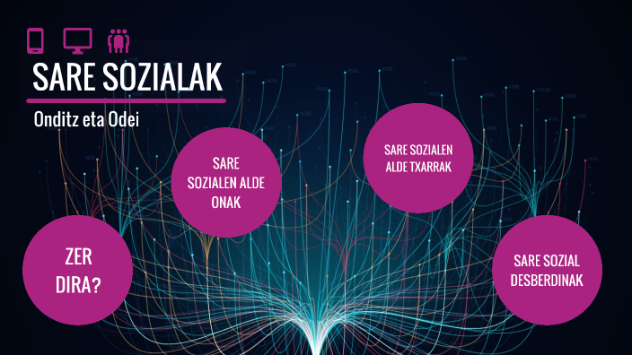 SARE SOZIALAK Onditz Eta Odei By ONDITZ ANGULO On Prezi