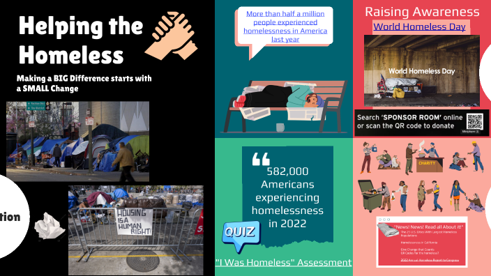 Homeless by Stephanie Martinez on Prezi