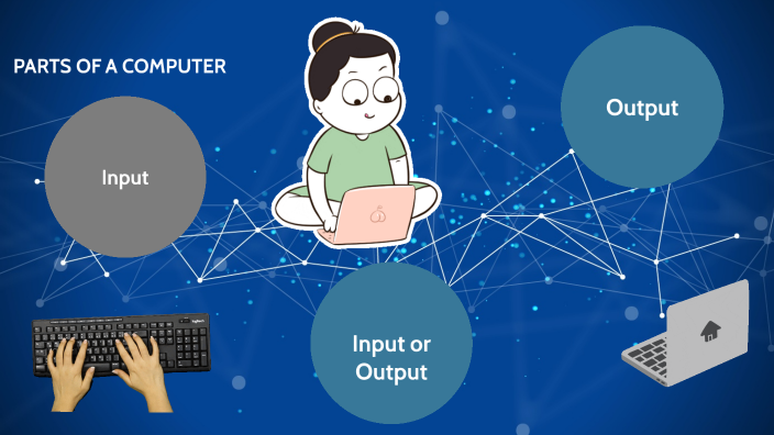 parts of a computer by anthony L on Prezi