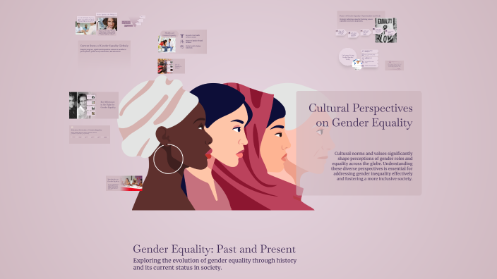 Gender Equality: Past and Present by giusy comparone on Prezi