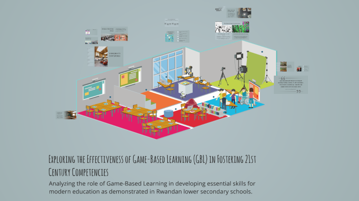Exploring the Effectiveness of Game-Based Learning (GBL) in Fostering ...