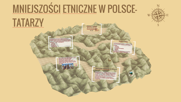 MniejszoŚci Etniczne W Polsce Tatarzy By Marcelina Malinowska On Prezi Next 5911