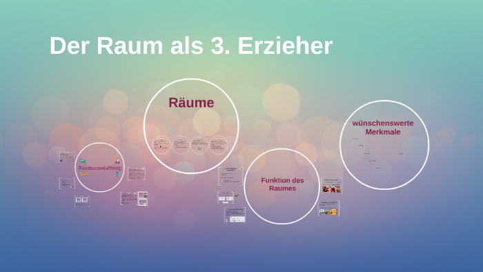 Der Raum Als Dritter Erzieher Der Raum als 3. Erzieher by Georgia Weigt on Prezi