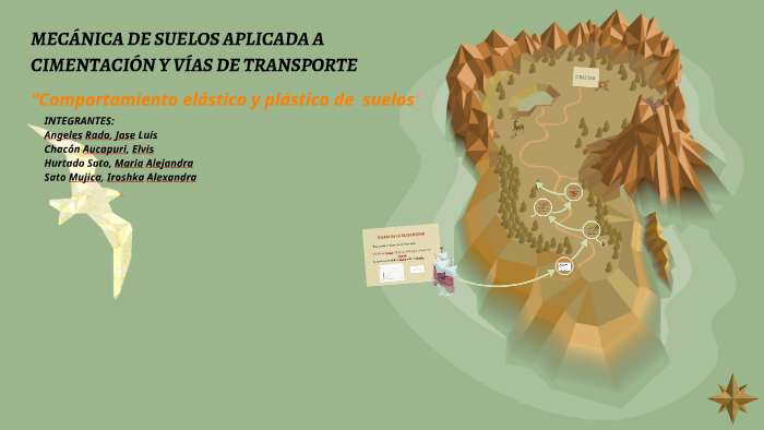 MECÁNICA DE SUELOS APLICADA A CIMENTACIÓN Y VÍAS DE TRANSPOR by