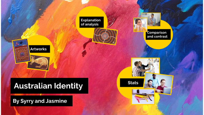 Australian Identity by Syrry A on Prezi