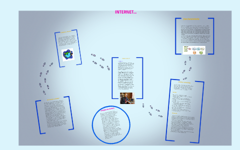 HISTORIA DE LA INTERNET by alejandra tobon on Prezi