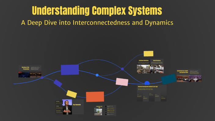 Understanding Complex Systems by Rudi Hardiyanto on Prezi