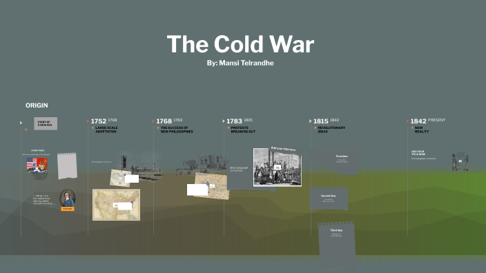 Cold War Timeline by Mansi Telrandhe on Prezi