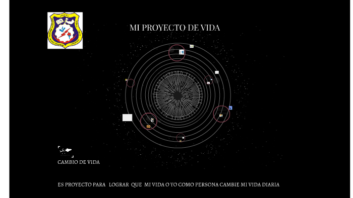 MI PROYECTO DE VIDA by daniel adrian perlaza quintero on Prezi