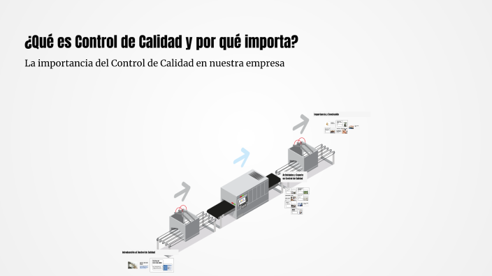¿Qué es Control de Calidad y por qué importa? by Claudia Mcq on Prezi