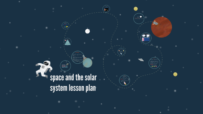 space and the solar system lesson plan by on Prezi