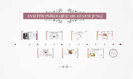 Analitik Psikoloji Carl Gustav Jung Kitabi Ve Fiyati