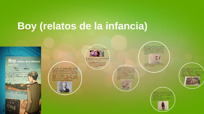 Boy (relatos de la infancia) by Harmanpreet Singh on Prezi