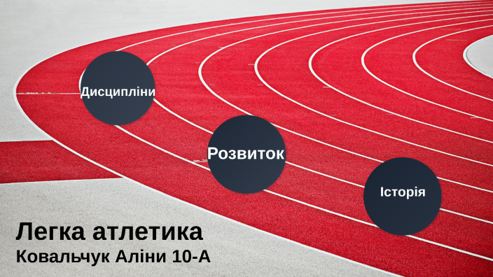 легка атлетика by Алина Ковальчук on Prezi