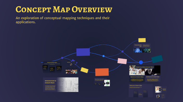 Concept Map Overview by Karen Henao on Prezi
