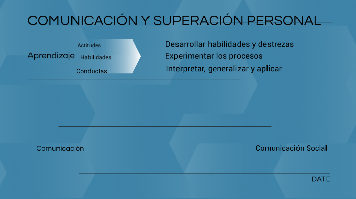 Comunicacion Y Superacion Personal Mauro Rodriguez Estrada Pdf