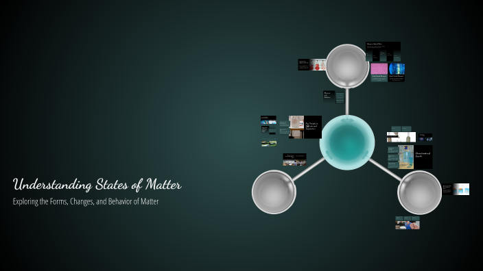Understanding States of Matter by Mrs Vision on Prezi