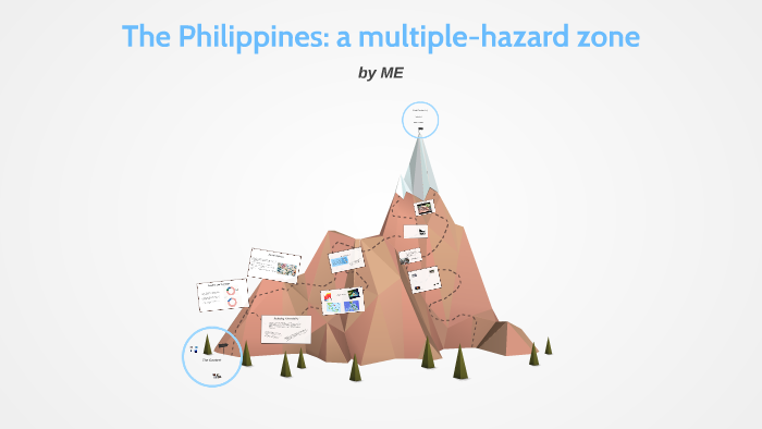 philippines multi hazard case study