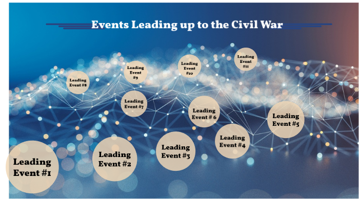 Leading Events Of Civil War by Natalie Crammer on Prezi