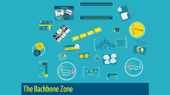 Backbone Zone Program by Cara Courchesne on Prezi