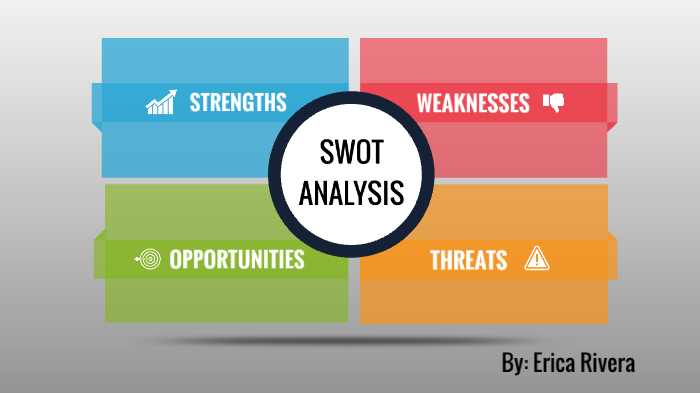 Swot Analysis by Erica Rivera on Prezi