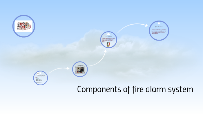 Components of fire alarm system by ahmed aljuaidan