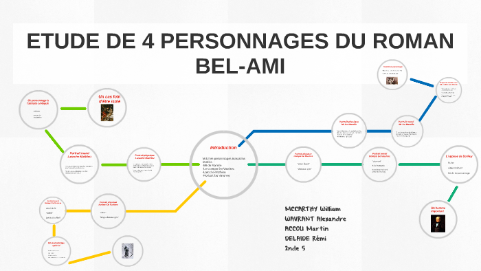Résumé Des Chapitres De Bel Ami