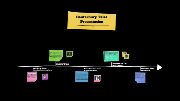 Canterbury Tales Presentation by Serenity Merkle on Prezi