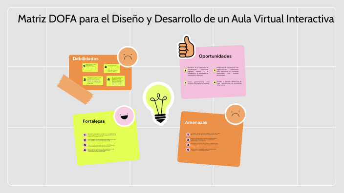 Inaes Virtual Diseño y Desarrollo de un Aula Virtual Interactiva by Héctor Perlaza ...