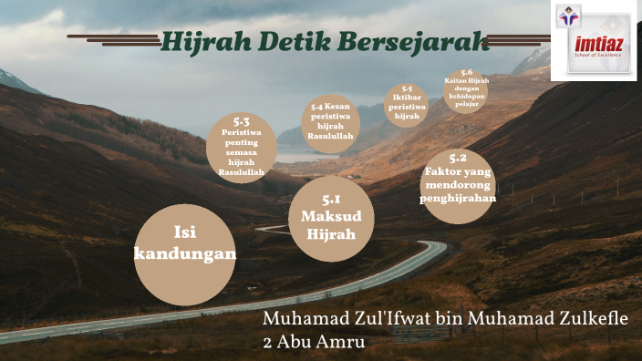 Hijrah Detik Bersejarah By Umi Abu On Prezi