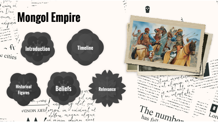 Mongol Empire By Alex Mokhov On Prezi