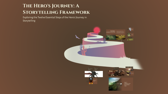 The Hero's Journey: A Storytelling Framework by Bruno Teodoro on Prezi