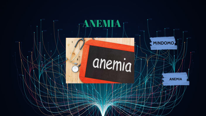 ANEMIA by luis ángel quiroz cochachi on Prezi