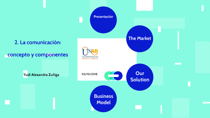 La comunicación: concepto y componentes by alexandra zuñiga on Prezi