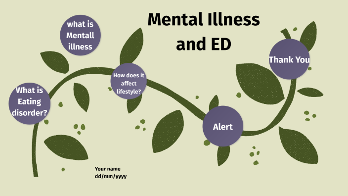 Mental illness by Nidia Frias [STUDENT] on Prezi