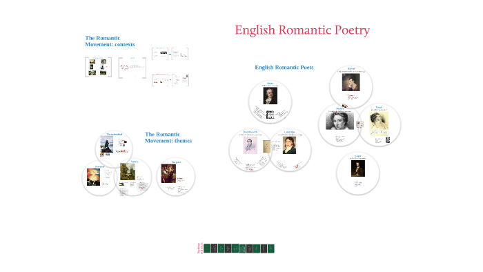 english-romantic-poetry-by-richard-dury