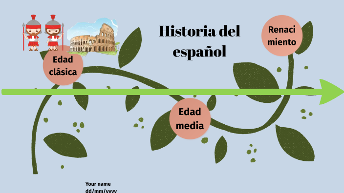 Historia De La Lengua Española By Regina Valeria Ayala Bernal On Prezi