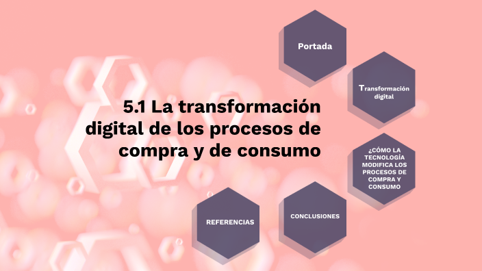 51 La Transformación Digital De Los Procesos De Compra Y De Consumo By Maria De Lourdes Ramirez 3567