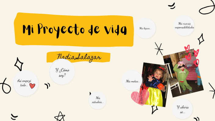 Mi proyecto de vida by Nadia Salazar on Prezi