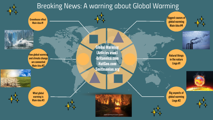 Global Warming Presentation by Ria Girase on Prezi