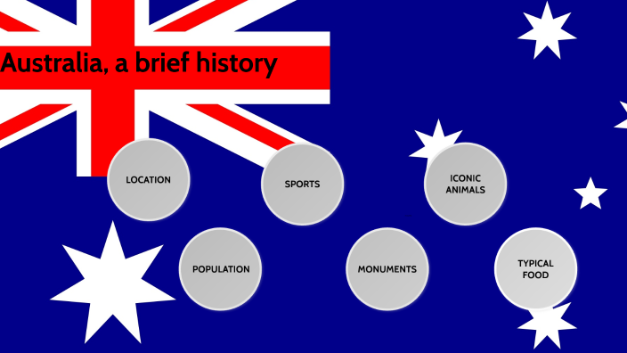 History Of Australia By Leonie MANDROU