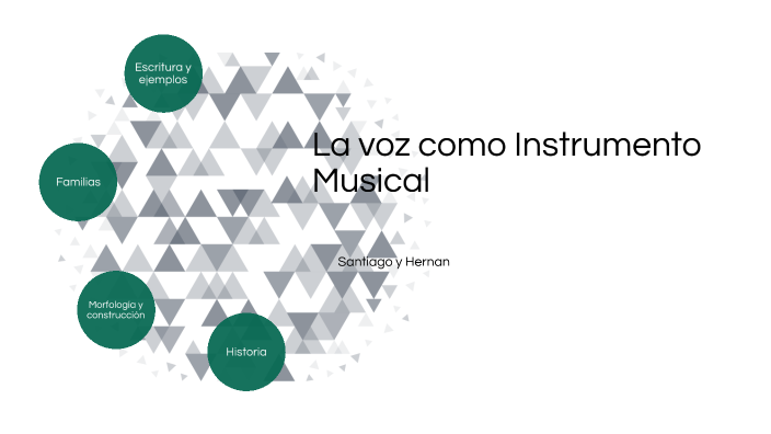 La voz Como instrumento Musical by Hernan Dario Alvear Rojas on Prezi