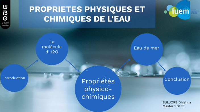 Les Propriétés Physico-chimique De L'eau By Dhishna Buljore On Prezi