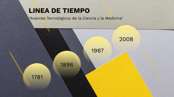 Linea de tiempo by Juan Sebastian Semacaritt on Prezi
