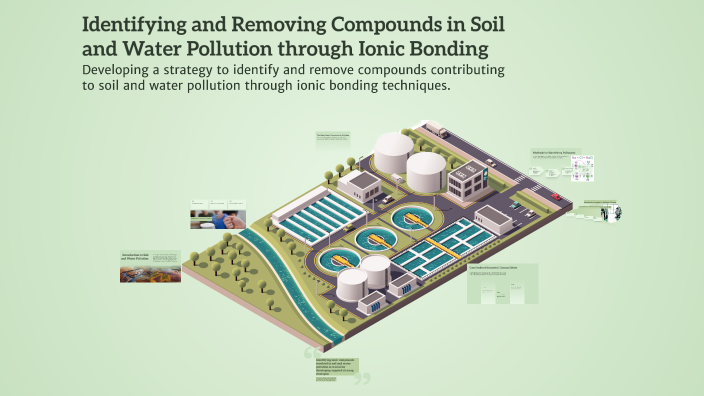 Compound Pollution Identifying and Removing Compounds in Soil and Water Pollution through ...