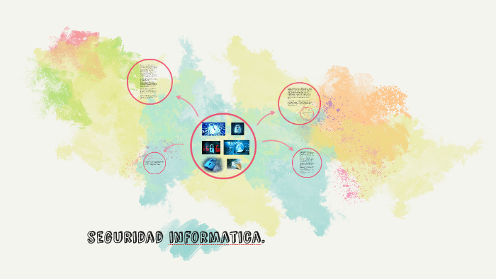seguridad informatica by Laura Daniela Farak Paez on Prezi